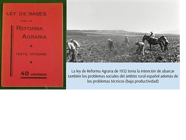 Ley Reforma Agraria