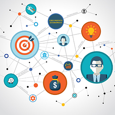 Timeline: Los enfoques del desarrollo.