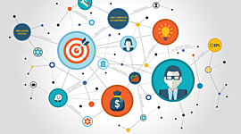 Timeline: Los enfoques del desarrollo.