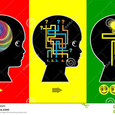 Timeline: INICIACIÓN AL ESTUDIO DE LA TEORIA DE LAS SITUACIONES DIDÁCTICAS