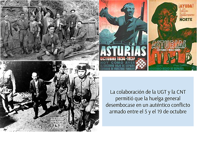 Revolución de Asturias