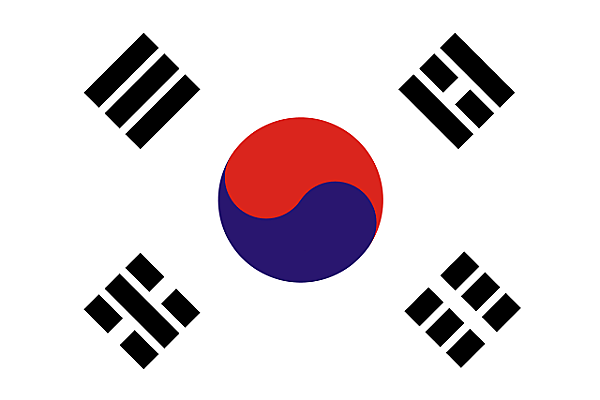 Independencia Corea del Sur
