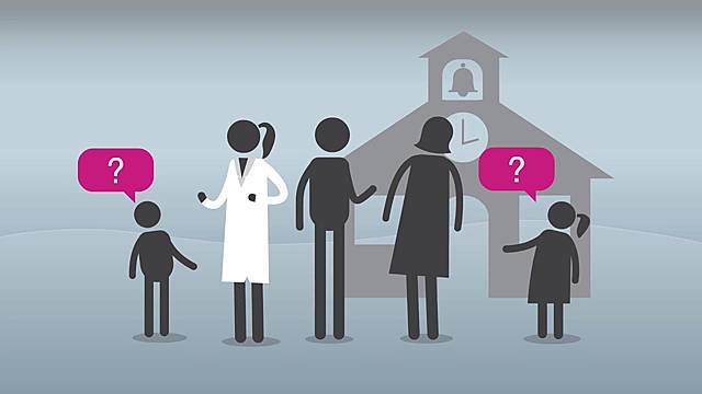 Eucacion integral de la sexualidad