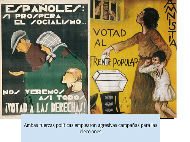 Elecciones generales y victoria del Frente Popular