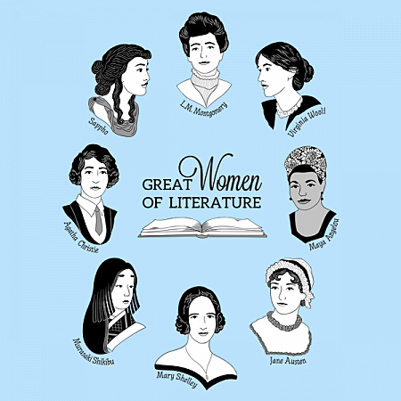 Representation of Women