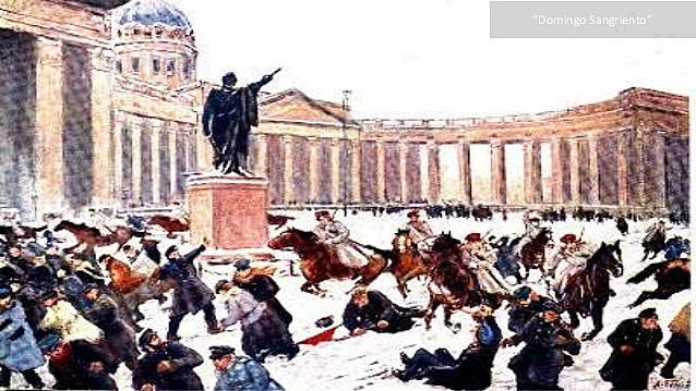 Domingo Sangriento