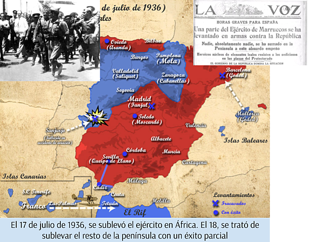 Sublevación en la península