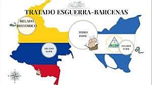 Tratado Esguerra-Bárcenas.