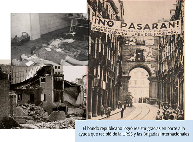 Comienzo de la Batalla de Madrid