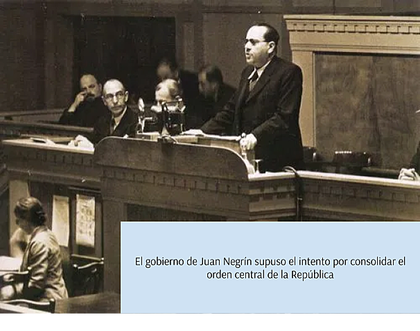 Inicio del gobierno de Negrín