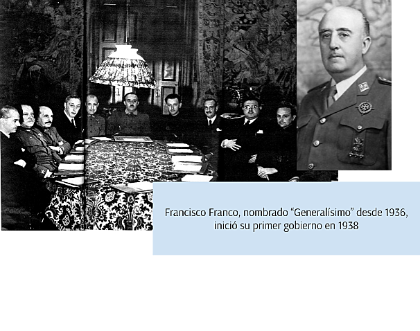 Primer gobierno de Franco