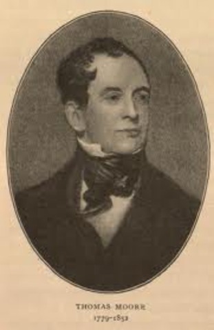 Thomas More executed