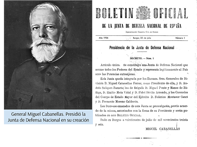 Creación de la Junta de Defensa del bando nacional