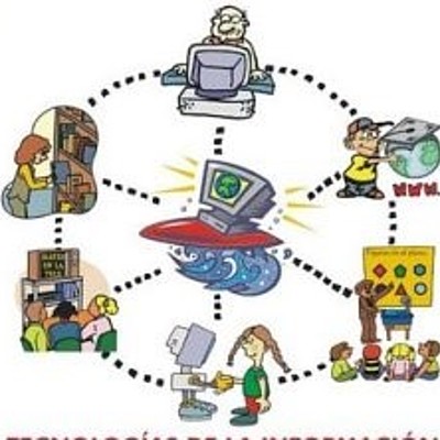 Timeline: Historia de las Tics