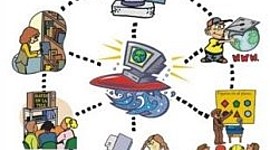 Timeline: Historia de las Tics