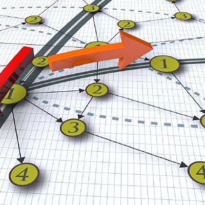 Timeline: Comienzos de la IO