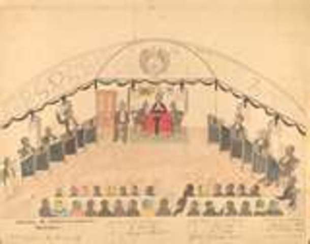 American Colonization Society founded