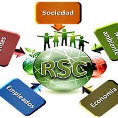 Timeline: Antecedentes de la Responsabilidad Corporativa (RSC).