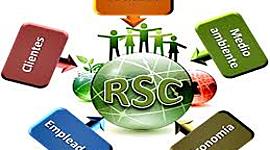 Timeline: Antecedentes de la Responsabilidad Corporativa (RSC).