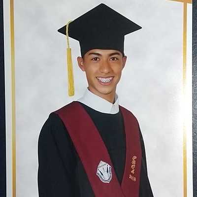 Timeline: Hechos más relevantes de mi vida