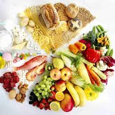 Timeline: LINEA DE TIEMPO: ALIMENTACIÓN HUMANA