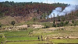 Origen del perímetro