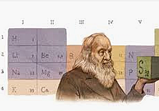 Dimitri Mendeleiev - Lothar Meyer