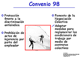 CONVENIO 98 RELATIVO A LA APLICACIÓN DE LOS PRINCIPIOS DE DERECHO DE SINDICACIÓN Y DE NEGOCIACIÓN COLECTIVA - OIT