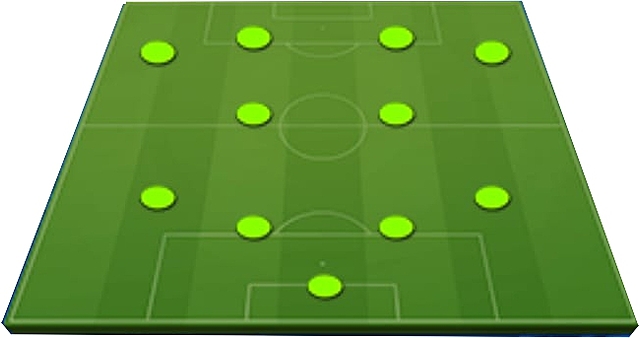 Cuatro defensores, cuatro atacantes