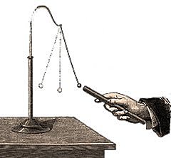 FUERZAS ELÉCTRICAMENTE CARGADAS