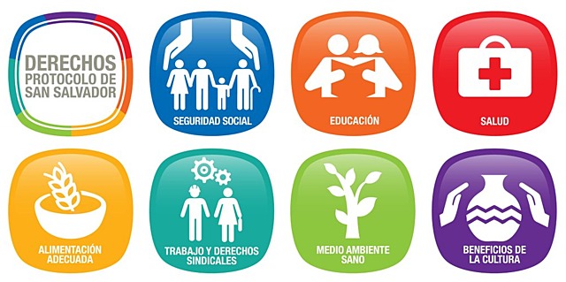 PROTOCOLO ADICIONAL A LA CONVENCIÓN AMERICANA SOBRE DERECHOS HUMANOS RELATIVO A LOS DERECHOS ECONÓMICOS, SOCIALES Y CULTURALES. -Protocolo de San Salvador - OEA
