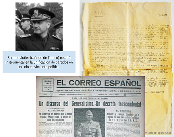 Emisión del Decreto de Unificación en el bando nacional