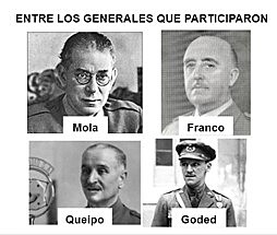 Preparación del Golpe