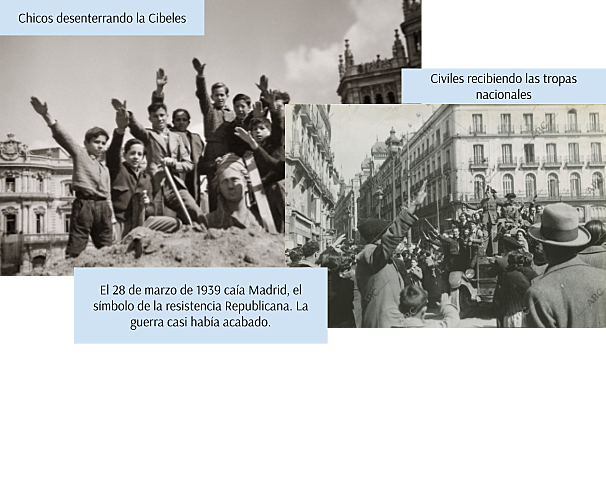 Rendición de Madrid y entrada del ejército nacional