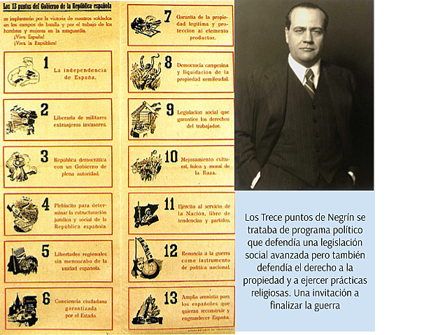 Trece puntos de Negrín