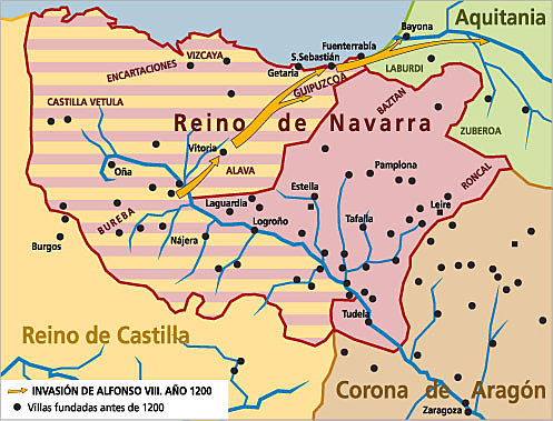 Reino de Navarra
