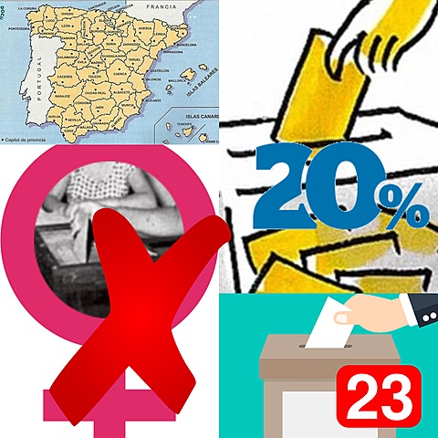 Decreto del 8 de mayo