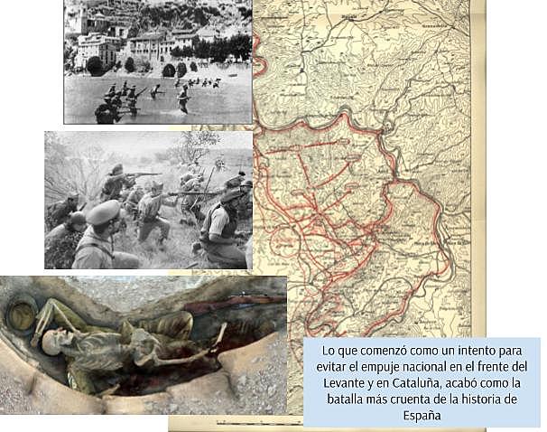 Inicio de la Batalla del Ebro