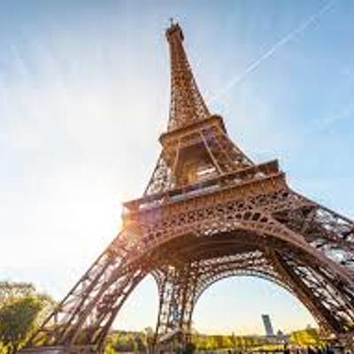 Timeline: Historia de los Mecanismos