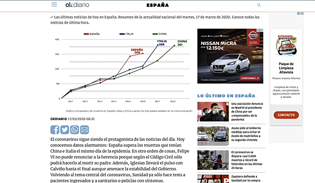 17 de marzo : Últimas noticias de hoy en España