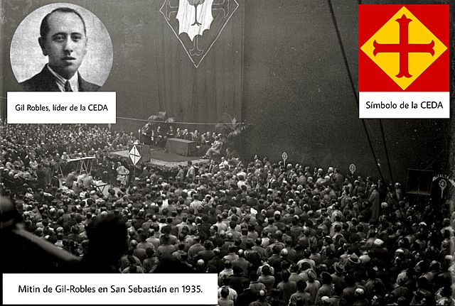 Fundación de la CEDA