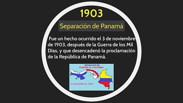 Separación de Panama