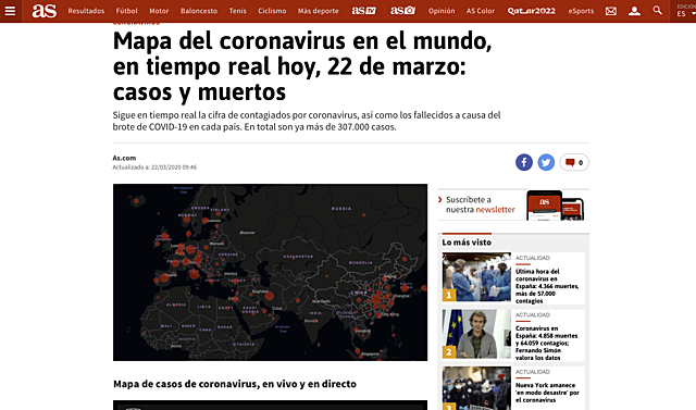 22 de marzo:Mapa del coronavirus en el mundo, en tiempo real hoy, 22 de marzo: casos y muertos