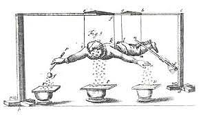 Primeros experimentos de Stephen Gray y Jean Desaguliers