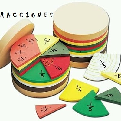 Timeline: LINEA DE TIEMPO DE LOS NÚMEROS FRACCIONARIOS