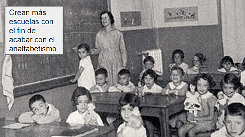 El Bienio reformista