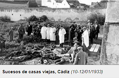 Las fuerzas políticas y sociales en la oposición