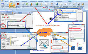 Surgen los hipervinculos o LINK