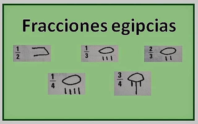 Los Egipcios y las Fracciones