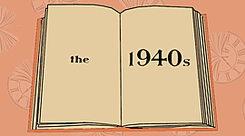 Timeline: 1921-1941